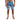 MEN'S BOARDSHORTS